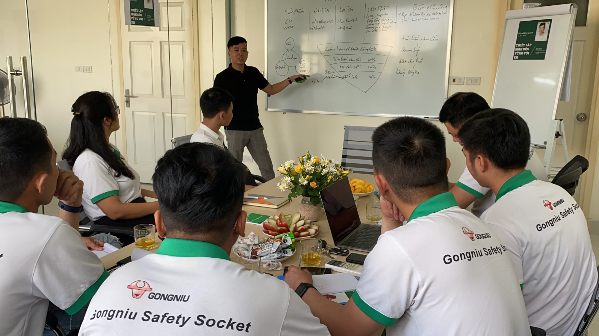 CSC Business Talk Số Thứ 1 - Gongniu Vietnam Thiết Lập Mối Quan Hệ Bền Vững Với Khách Hàng 1