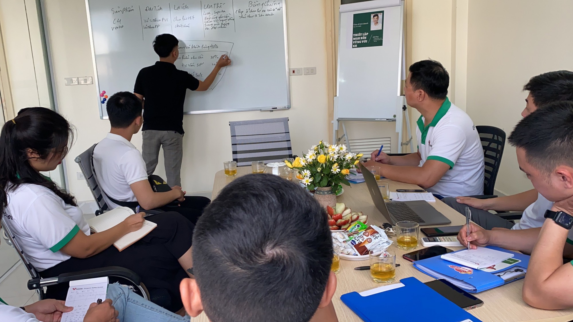 CSC Business Talk Số Thứ 1 - Gongniu Vietnam Thiết Lập Mối Quan Hệ Bền Vững Với Khách Hàng 8
