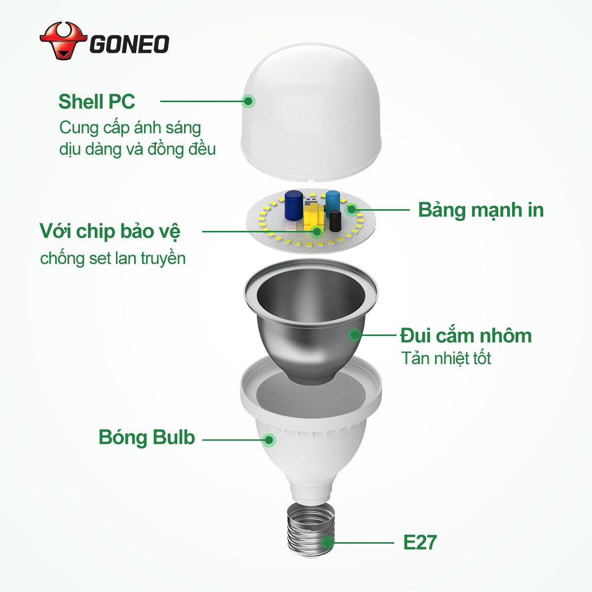Bóng đèn LED Goneo MQ-A10911 – E27- Công suất 9W ( 6500K) 2