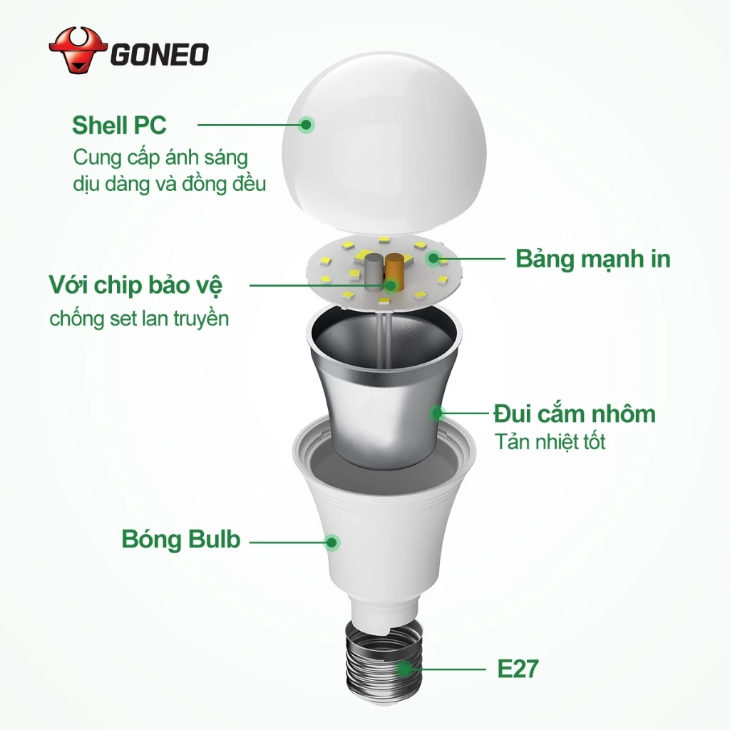 Bóng đèn LED Goneo MQ-A10911 – E27- Công suất 9W ( 6500K)