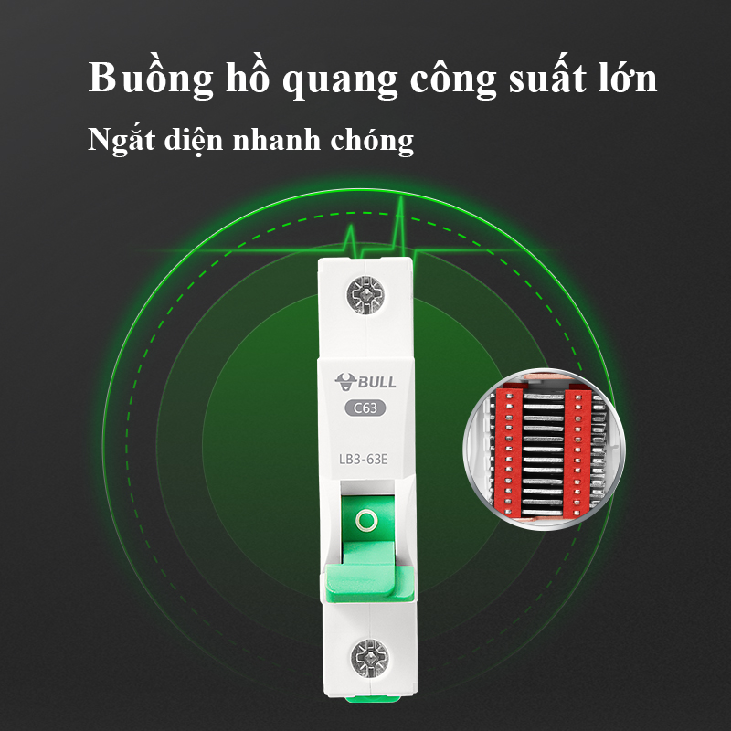 Bộ ngắt mạch điện – Aptomat 1 pha Goneo – An Toàn – Chính hãng