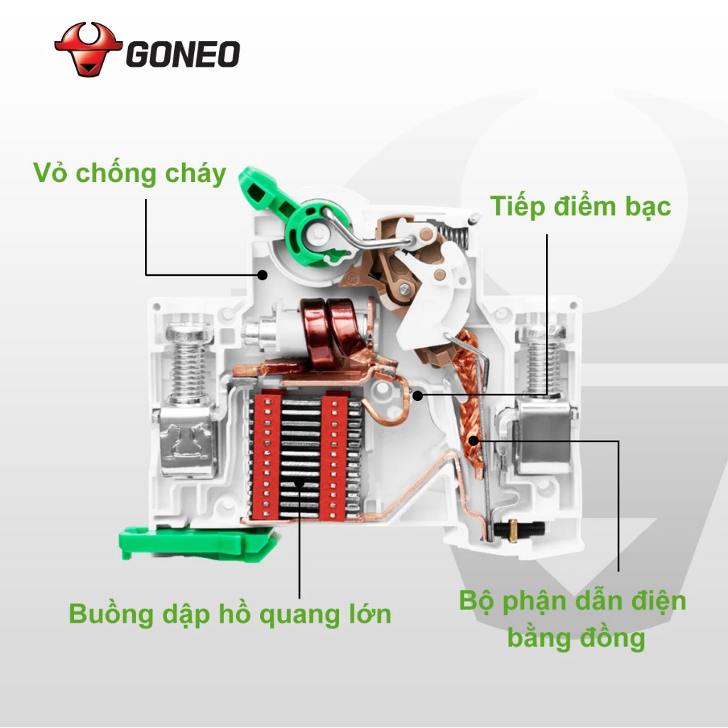 Bộ ngắt mạch điện – Aptomat 2 pha Goneo – An Toàn – Chính hãng