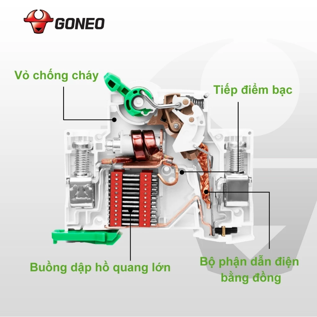 Bộ ngắt mạch điện – Aptomat 3 pha Goneo – Chất lượng – Chính hãng