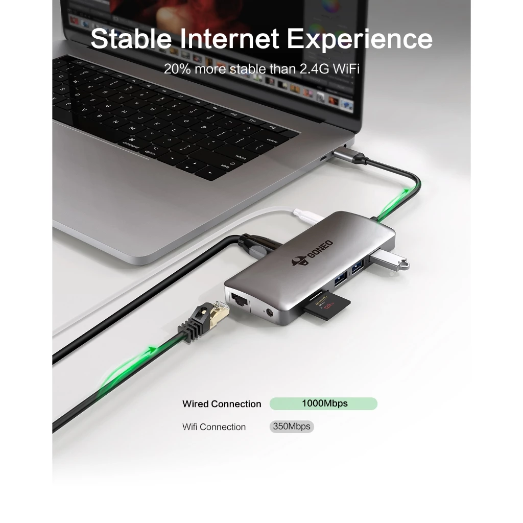 HUB GONEO 11 in 1 USB-C Docking Station, DEX với 2 cổng HDMI 4K, Sạc Nhanh Chuẩn PD 100W ,5Gbps USB-C,1000Mbps Ethernet Port,USB C Dongle for MacBook, Dell XPS, Samsung Galaxy 6
