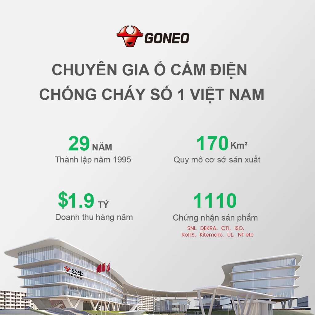 Ổ Cắm Điện GONEO 413K – 3 Ổ Đa Năng 1 Công Tắc- Chống Cháy – An Toàn