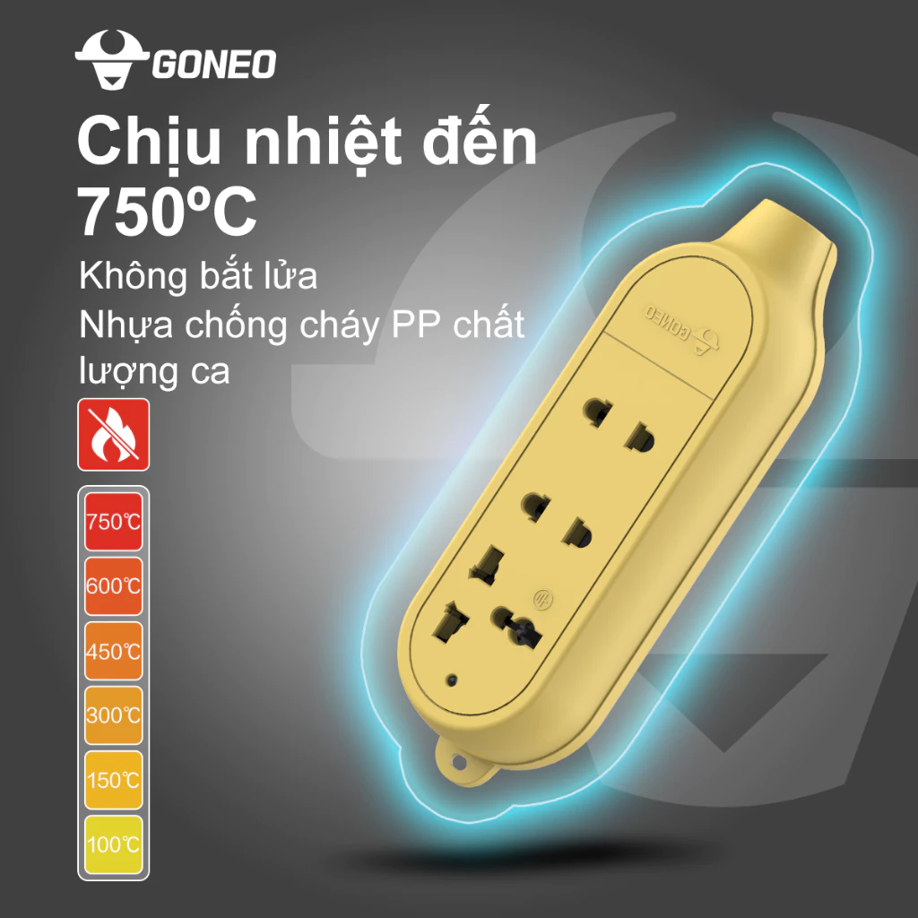 Ổ Cắm Điện Chống Va Đập GONEO C4D – Siêu Bền, Siêu An Toàn, Chuẩn Công Trình