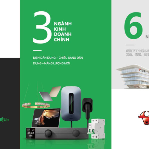 Hành Trình Vươn Tầm Châu Á: Ổ Cắm Điện Goneo Chiếm 65% Thị Phần Trung Quốc Như Thế Nào?
